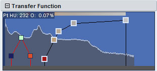 TransferFunctions | F.A.S.T. Web SDK Getting Started